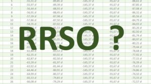 eFinanse | Kalkulator RRSO