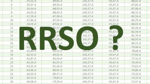 eFinanse | Kalkulator RRSO